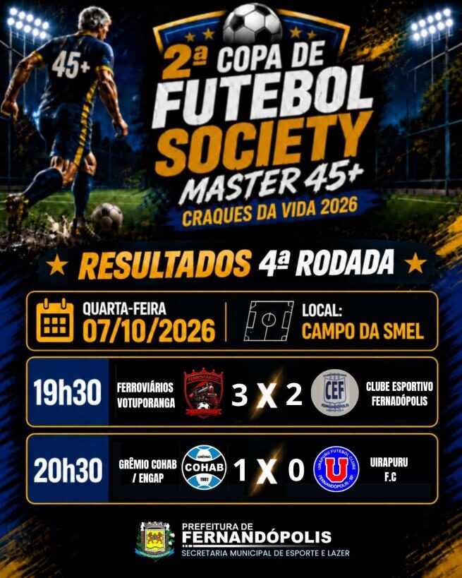Quarta rodada da Copa Society Master 45+ movimenta Secretaria de Esportes em Fernandópolis